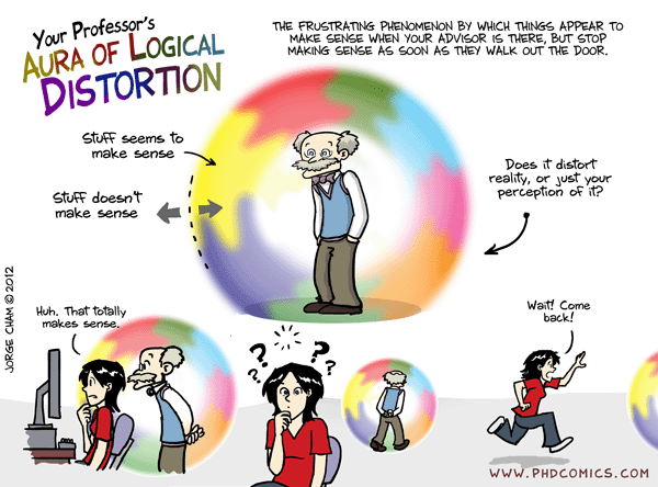 Logical Distortion